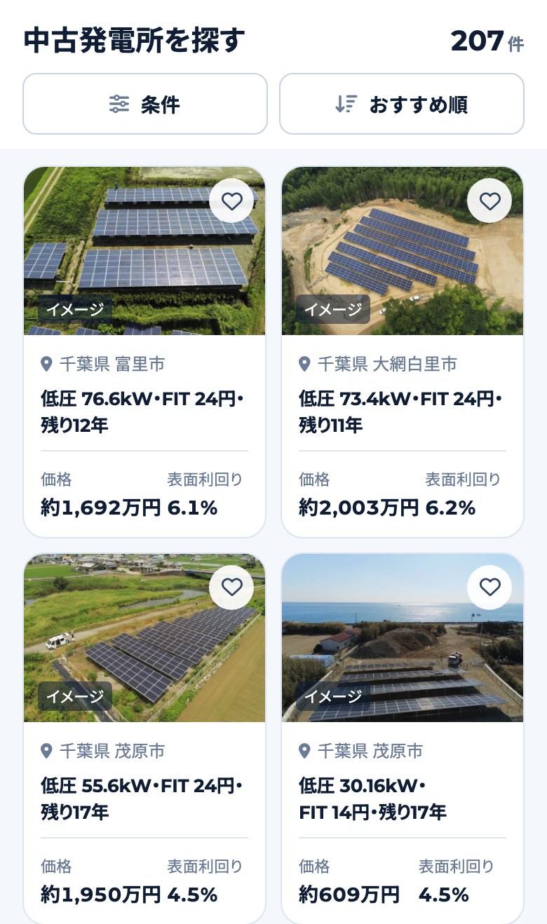 中古発電所の一覧の画面。発電所ごとに所在地、出力、FITの単価と残りの年数、価格、表面利回りが並ぶ