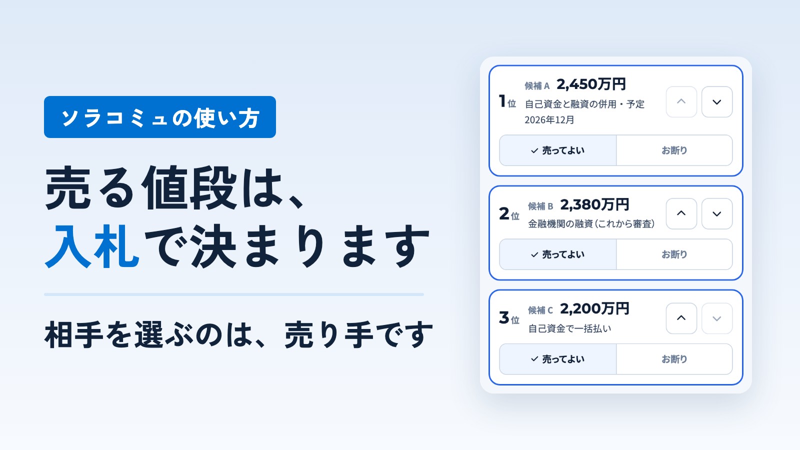 中古の太陽光発電所の売買の記事。売る値段は、入札で決まります