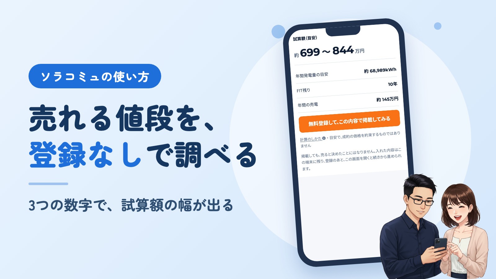 ソラコミュの使い方。売れる値段を、登録なしで調べる。3つの数字で、試算額の幅が出る。右に、アプリの画面を映したスマホと、それを見るソラとミユのイラスト