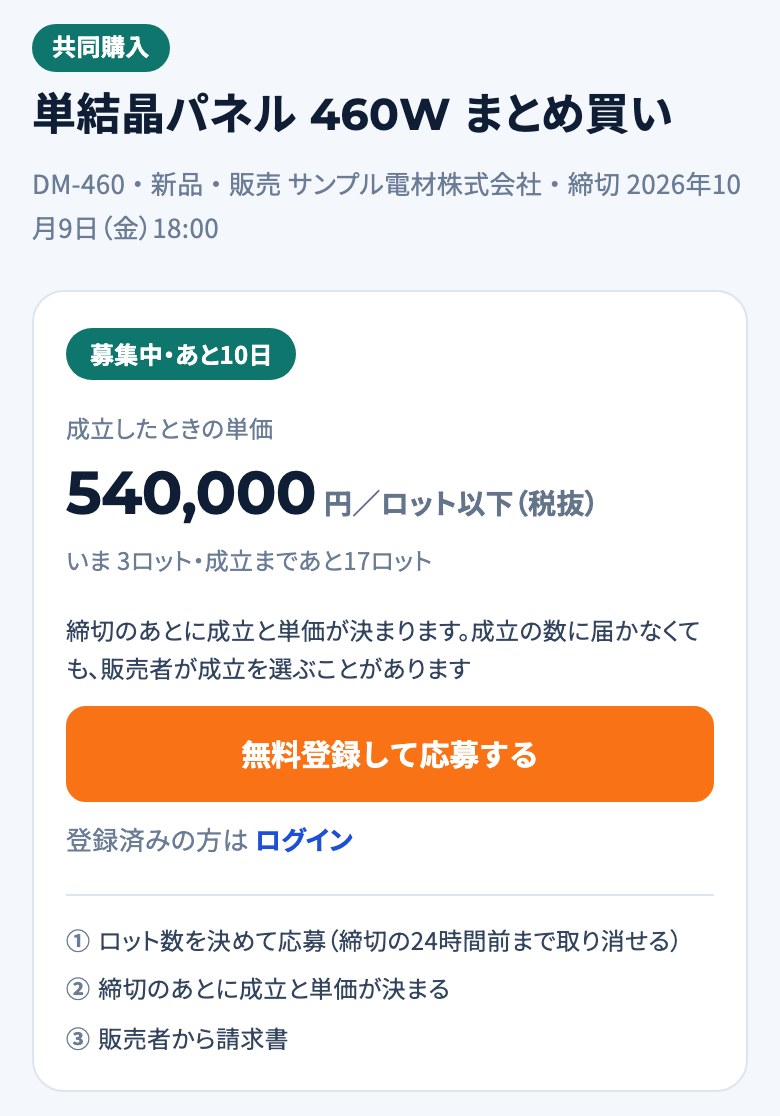 共同購入の募集のページ。成立したときの単価、いま集まっているロット数と成立までの残り、締切が出ている