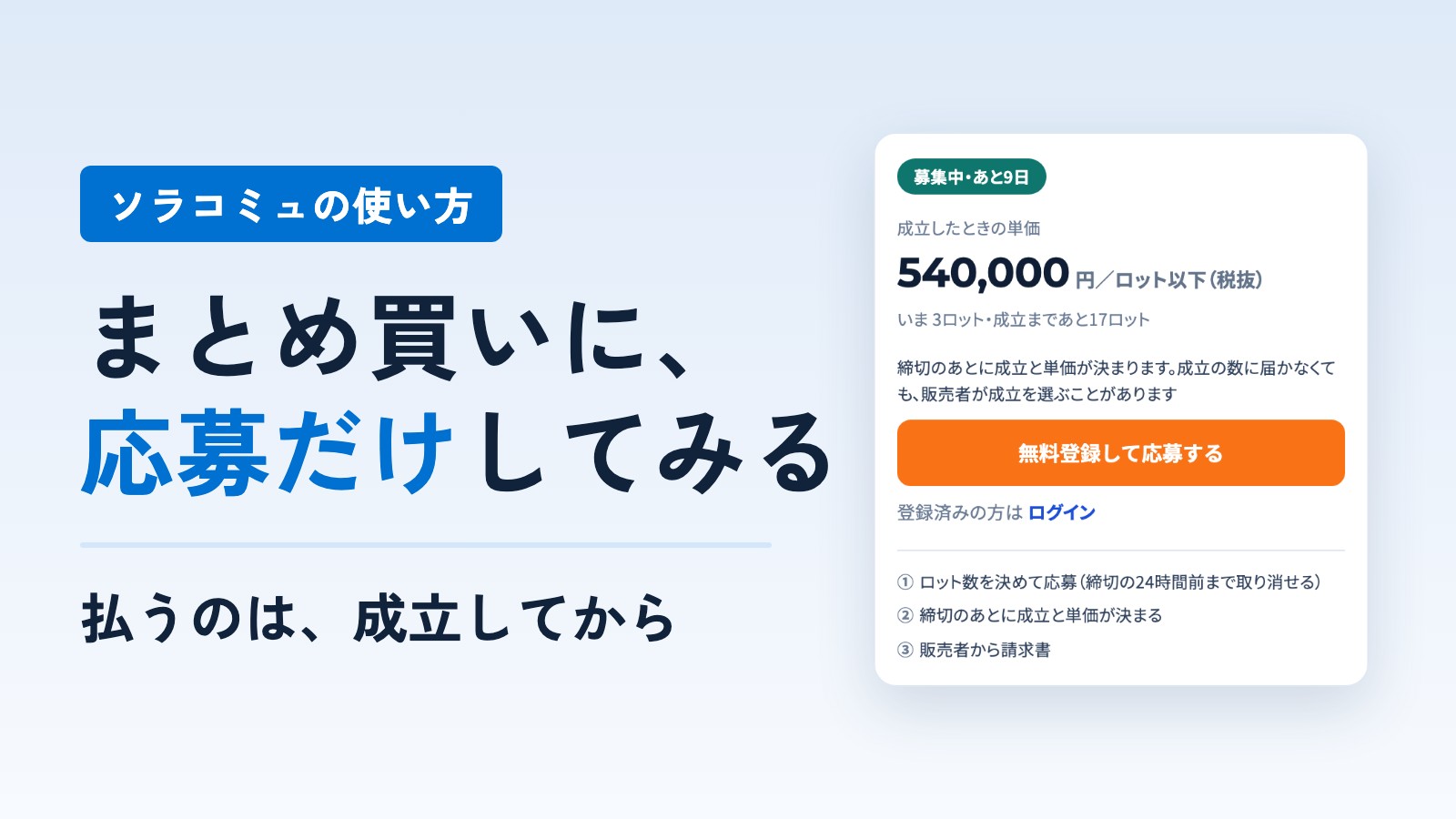 共同購入に参加するの記事。まとめ買いに、応募だけしてみる