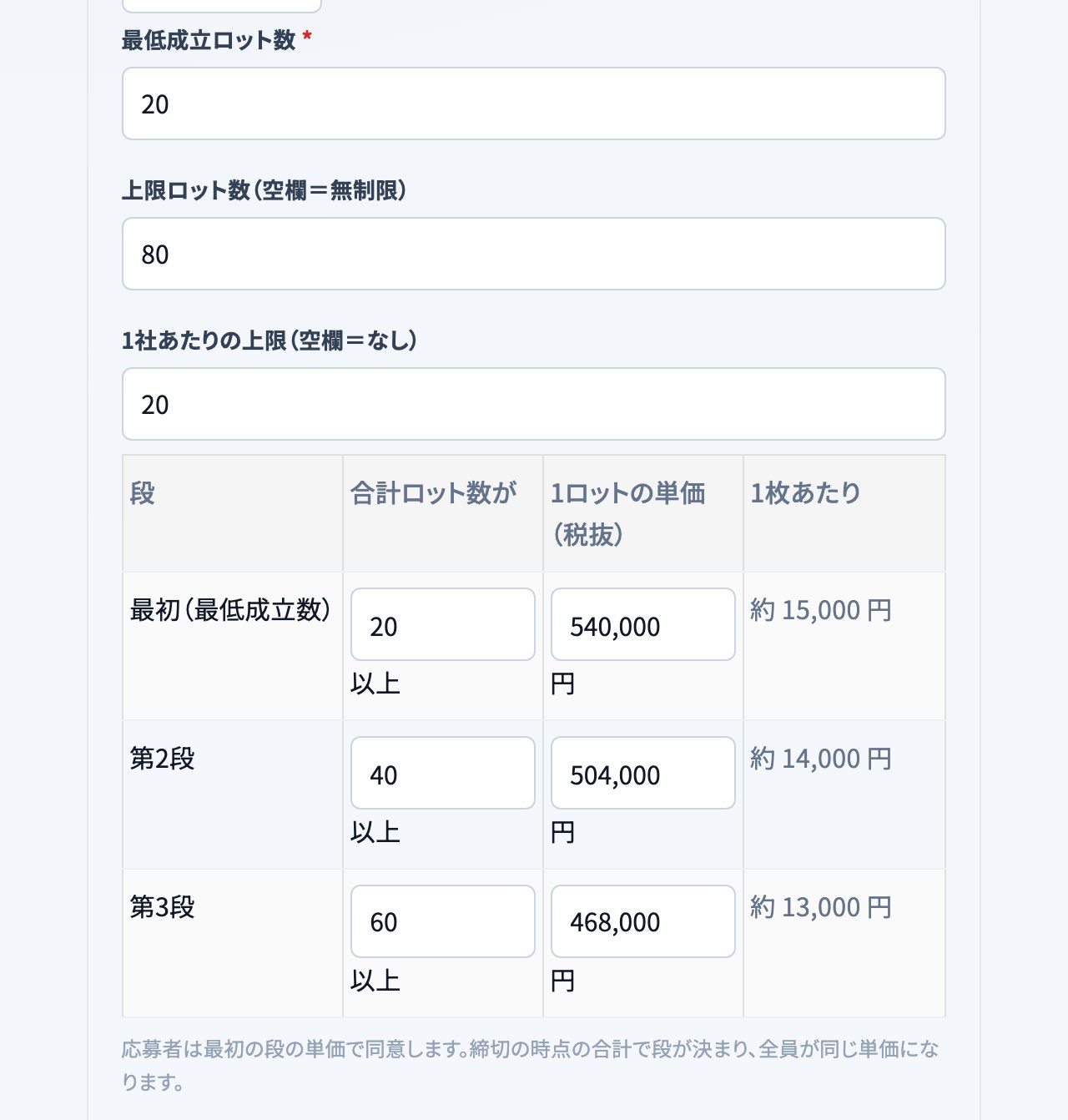共同購入の募集フォームの段階単価の表。最低成立ロット数20、上限80、1社あたり20。20ロット以上540,000円、40ロット以上504,000円、60ロット以上468,000円