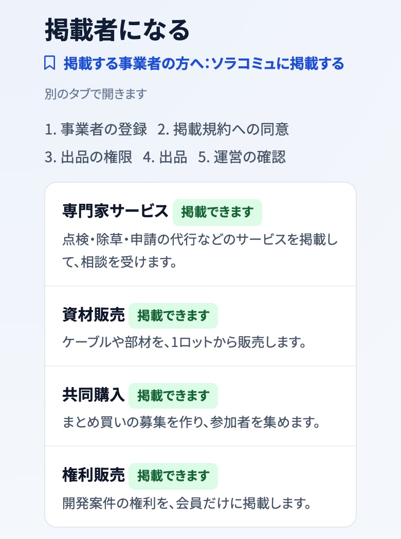 「掲載者になる」の画面。この記事への1行と、事業者の登録・掲載規約への同意・出品の権限・出品・運営の確認の5段、専門家サービス・資材販売・共同購入・権利販売の4つの種類